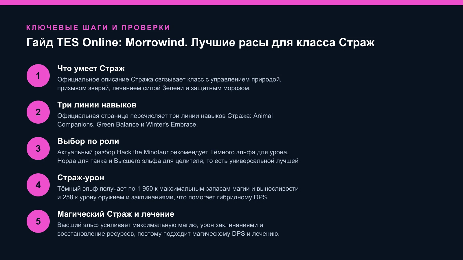 Таблица выбора расы для Стража по роли в ESO