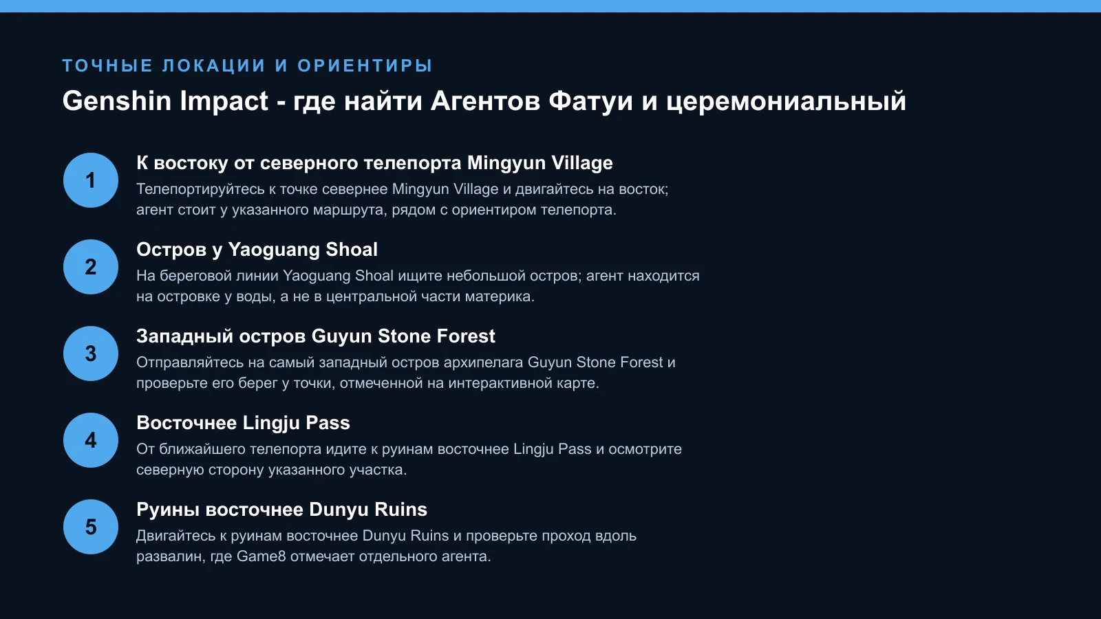Genshin Impact — первые пять точек Fatui Pyro Agent в Ли Юэ и окрестностях