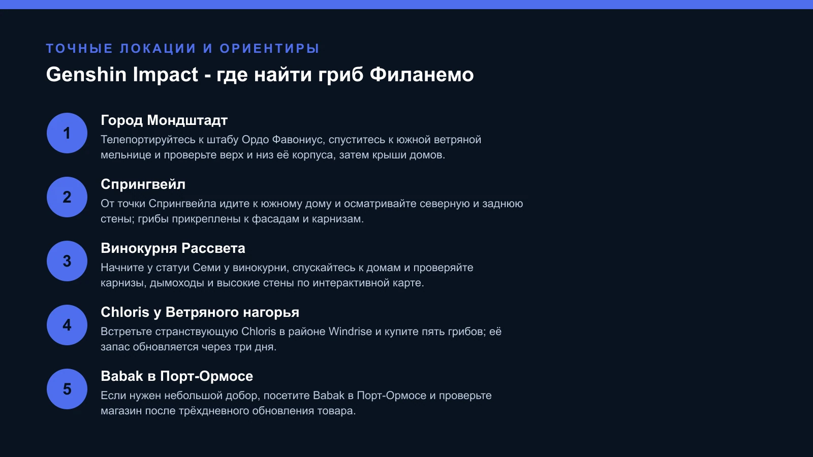 Genshin Impact - где найти гриб Филанемо — проверенные шаги и ориентиры