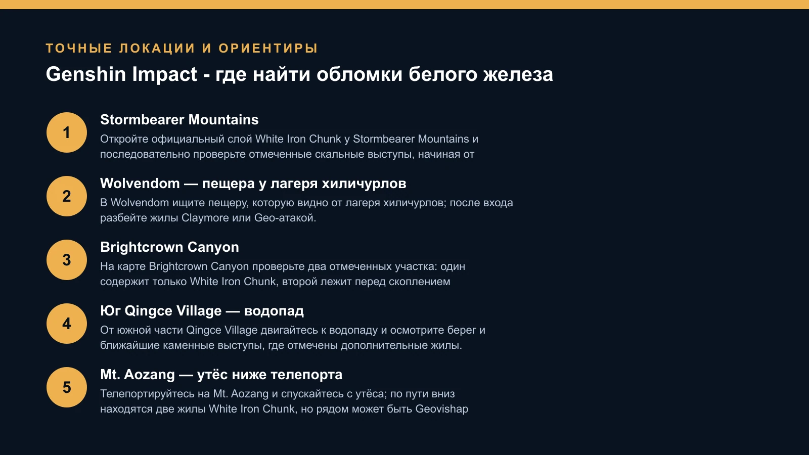 Genshin Impact - где найти обломки белого железа — проверенные шаги и ориентиры