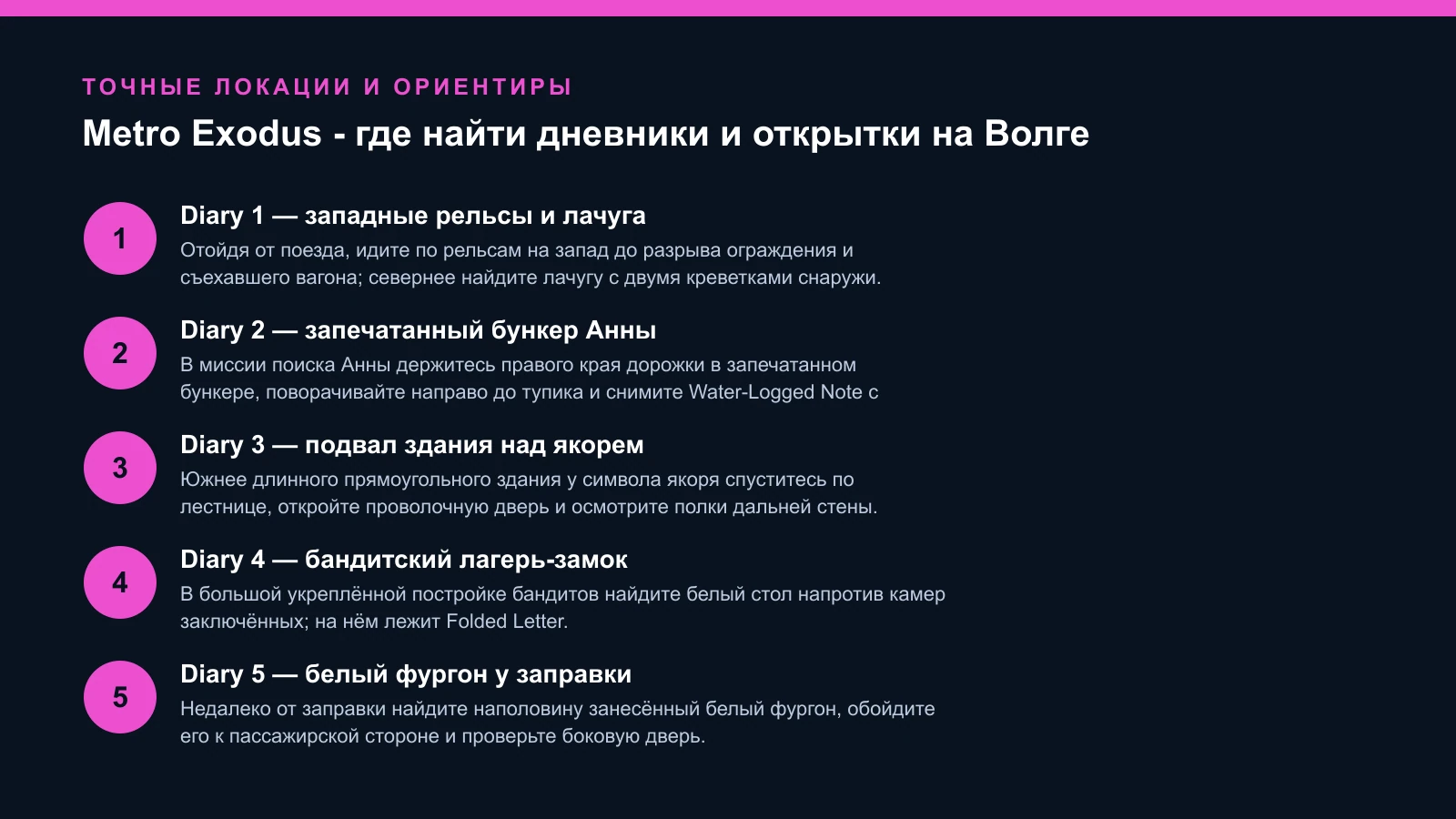 Metro Exodus - где найти дневники и открытки на Волге — проверенные шаги и ориентиры