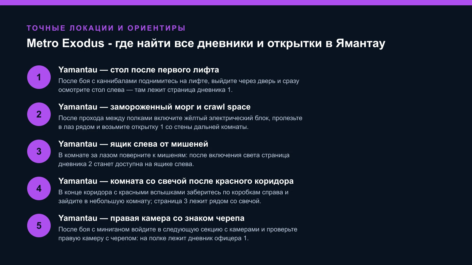 Metro Exodus - где найти все дневники и открытки в Ямантау — проверенные шаги и ориентиры