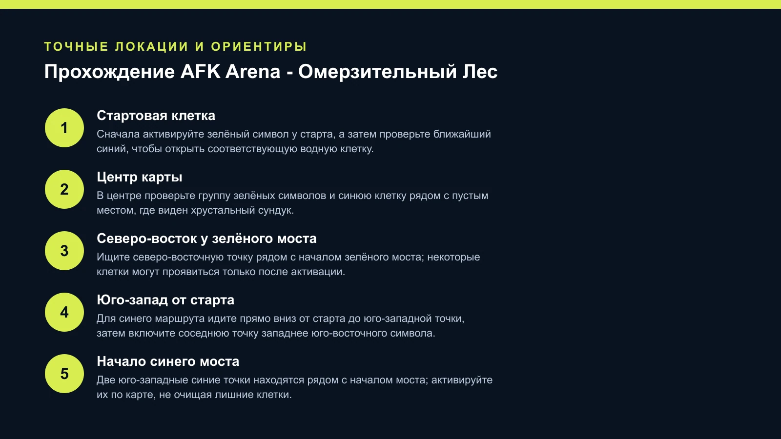 Прохождение AFK Arena - Омерзительный Лес — проверенные шаги и ориентиры